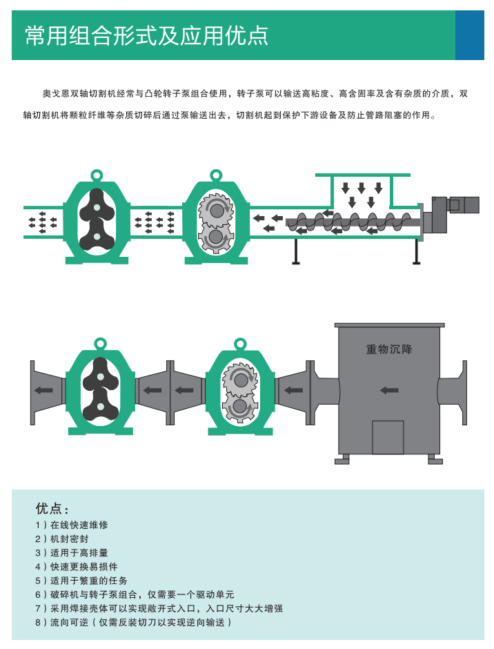 雙軸多功能剪切機(jī) 雙軸多功能剪切機(jī)